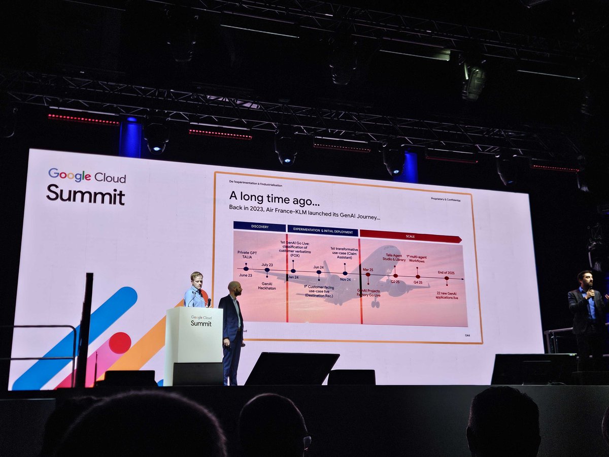 A few weeks ago, we joined the #GoogleCloudSummit France 2025 at the iconic <a href="/Accor_Arena/">Accor Arena</a> in Paris. Great talks, inspiring tech — lots on AI &amp; automation. Always a pleasure to connect with our longtime partner <a href="/GoogleCloud_FR/">Google Cloud France</a>!
