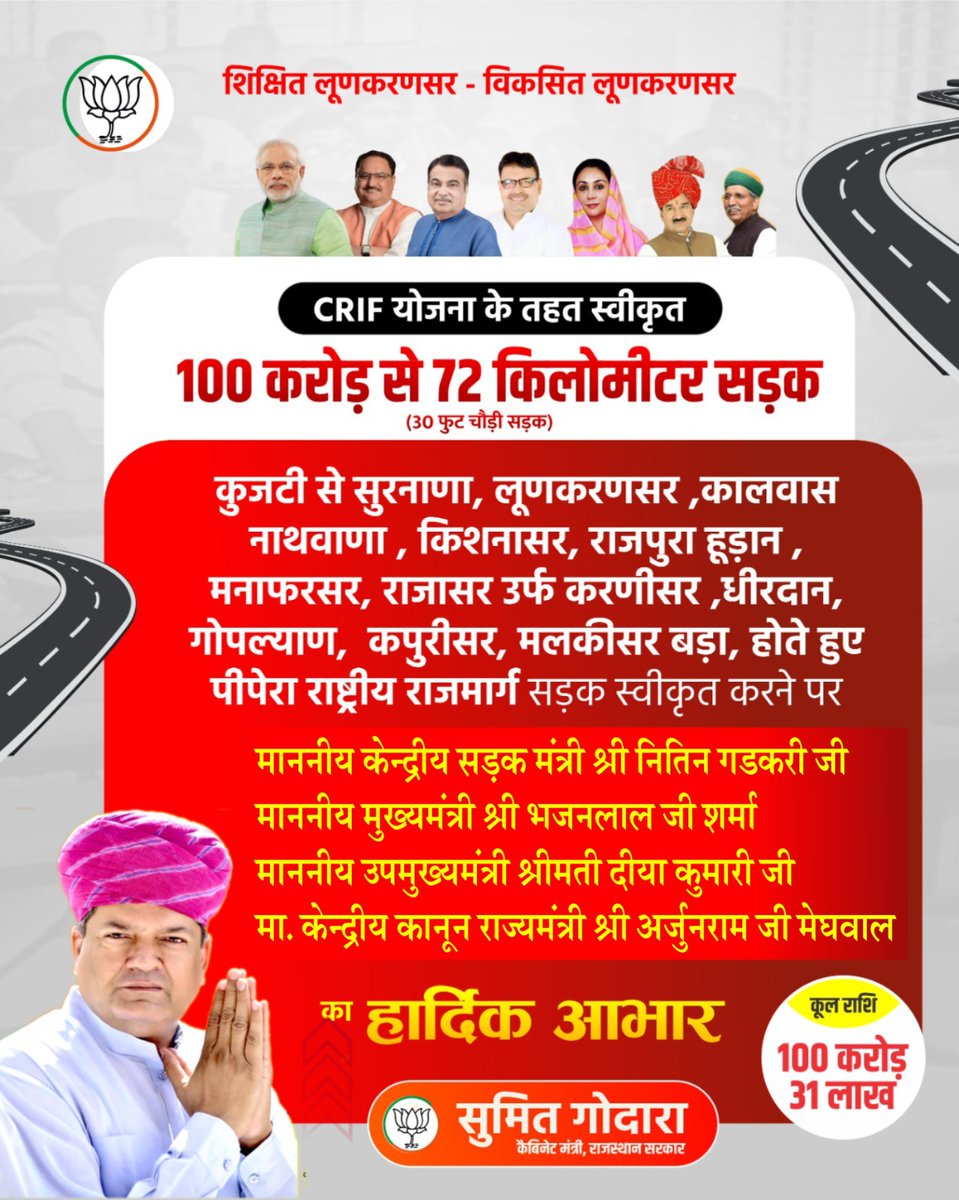 #100करोड़_72km 
MDR-414 सड़क निर्माण स्वीकृत।विधानसभा चुनाव में 400 km 7 मीटर ,(30 फीट बर्म सहित ) सड़क निर्माण का वायदा किया ,इसी कड़ी मैं चौथी सड़क स्वीकृत 72 km, 100 CRORE.
कुंजटी से मलकीसर राष्ट्रीय राजमार्ग तक ।
शिक्षित लूणकरणसर।
विकसित लूणकरणसर।
