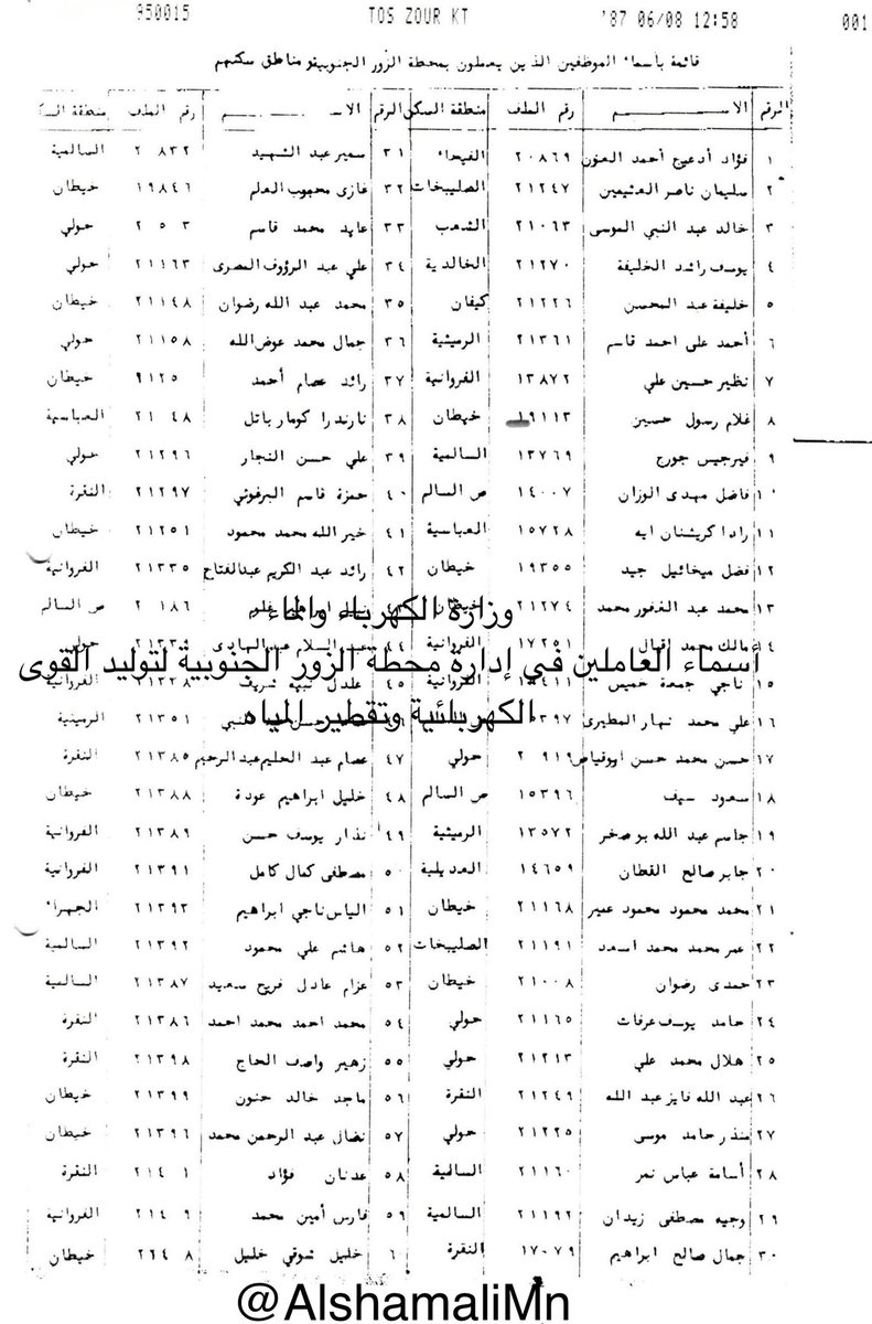 AlshamaliMn's tweet image. من ذكريات 1987
كشف تم إعداده في يونيو 1987 بأسماء العاملين في وزارة الكهرباء والماء في إدارة محطة الزور الجنوبية لتوليد القوى الكهربائية وتقطير المياه من ضمنهم الوكيل المساعد الأسبق لقطاع محطات القوى الكهربائية وكان حينها رئيس قسم التشغيل م فؤاد العون و م أحمد قاسم لقسم صيانة…