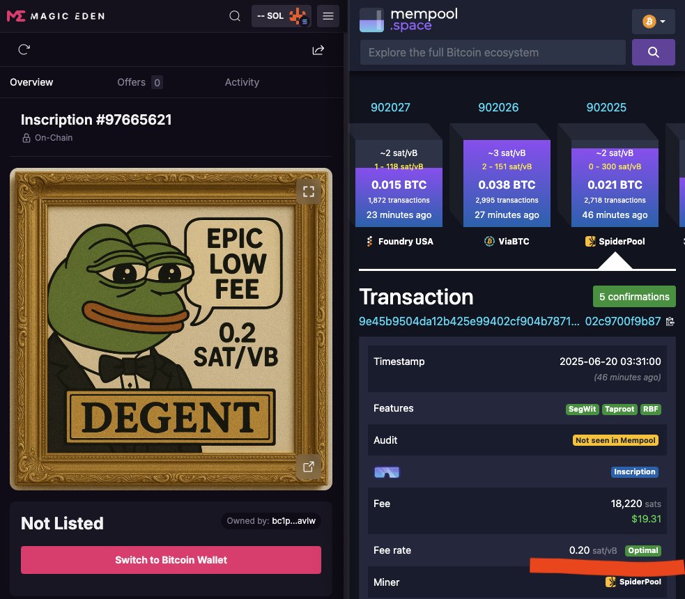 just saw this inscribed for 364.11 kB at 0.2 sats/vb. 
mad nice. gangster move.