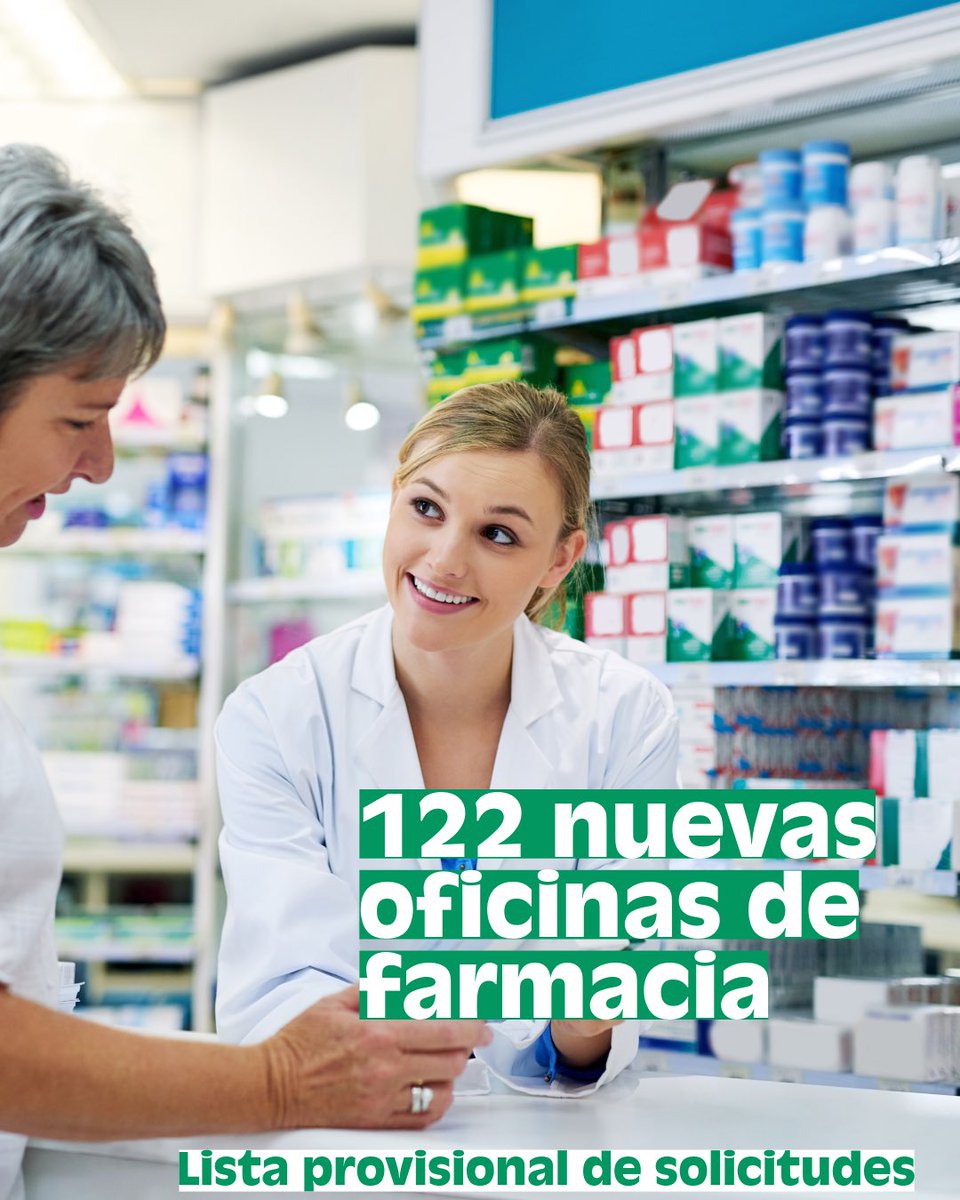 La Consejería de Salud y Consumo ha publicado la lista provisional de solicitudes del concurso público para abrir 122 nuevas oficinas de farmacia. 💊

📍 Málaga, Sevilla, Granada, Almería… ¡Más cerca de ti y de tu salud!

#BienestarCercano
