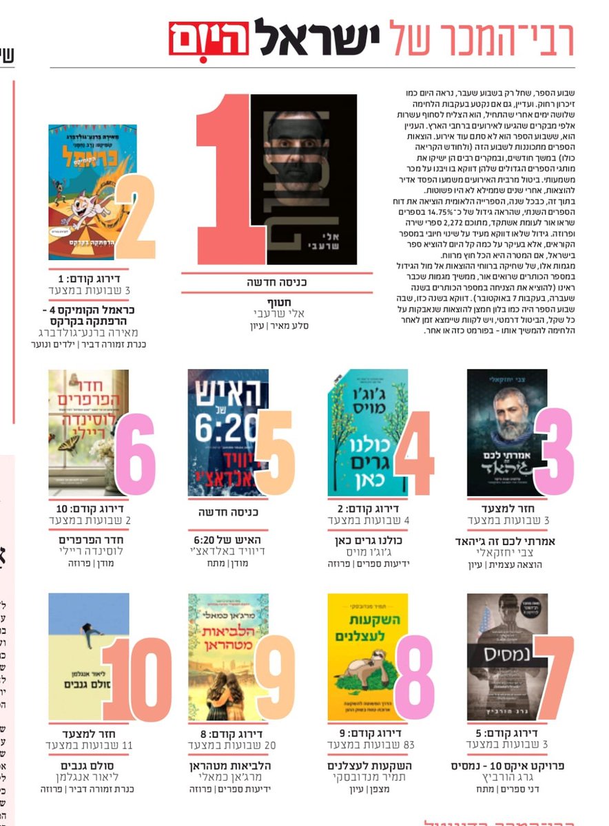 Congratulations to Eli Sharabi on having the no.1 overall bestseller in Israel.