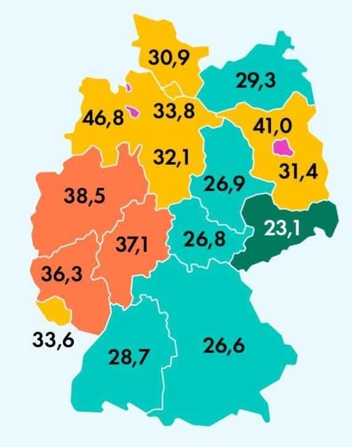 MichaelBur89260's tweet image. Anteil der 15Jährigen je Bundesland, die die Mindeststandards beim Lesen nicht erfüllen.