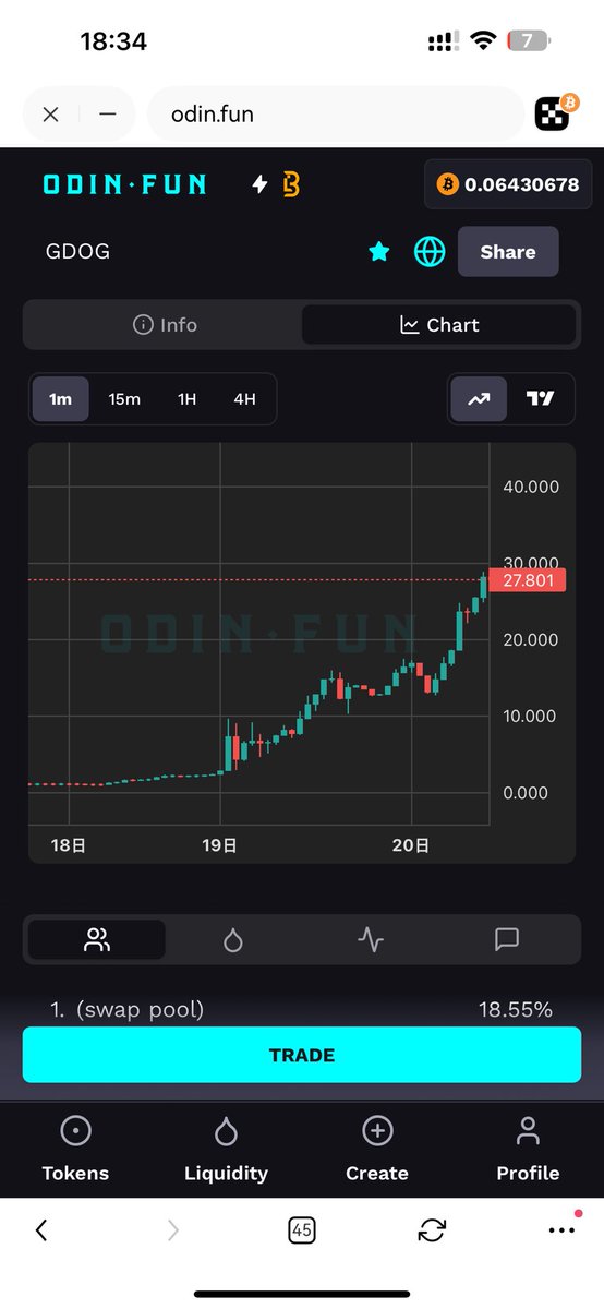 Mshen铭神资本 -小浩 tweet media