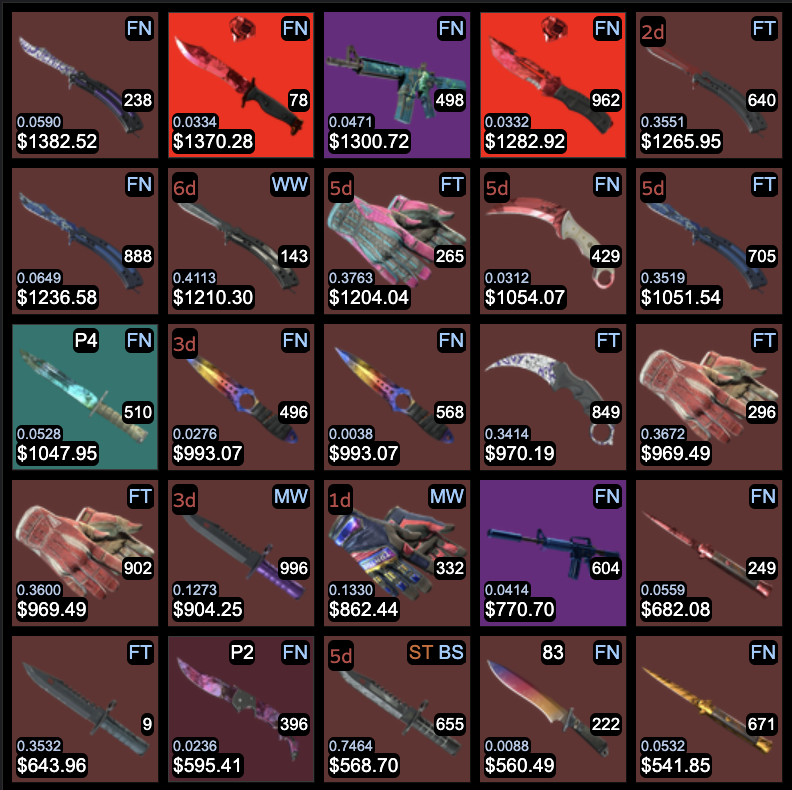 Cast Trade tweet media