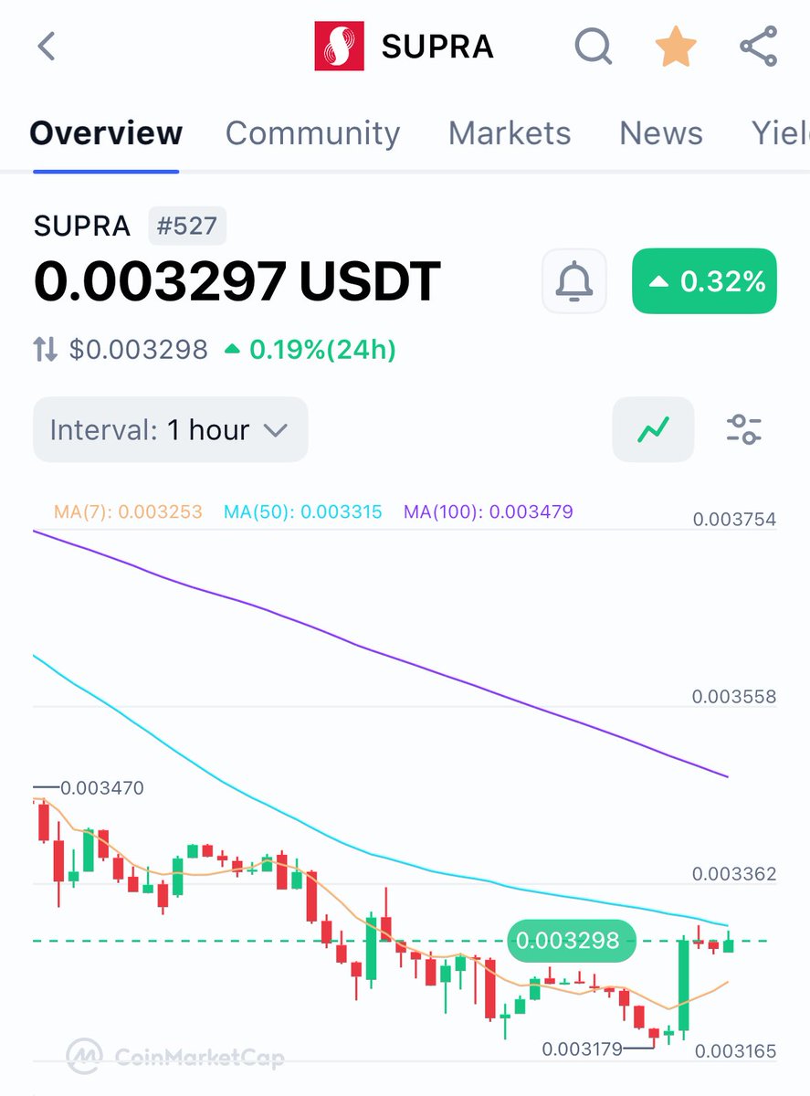 0xCrusader tweet media