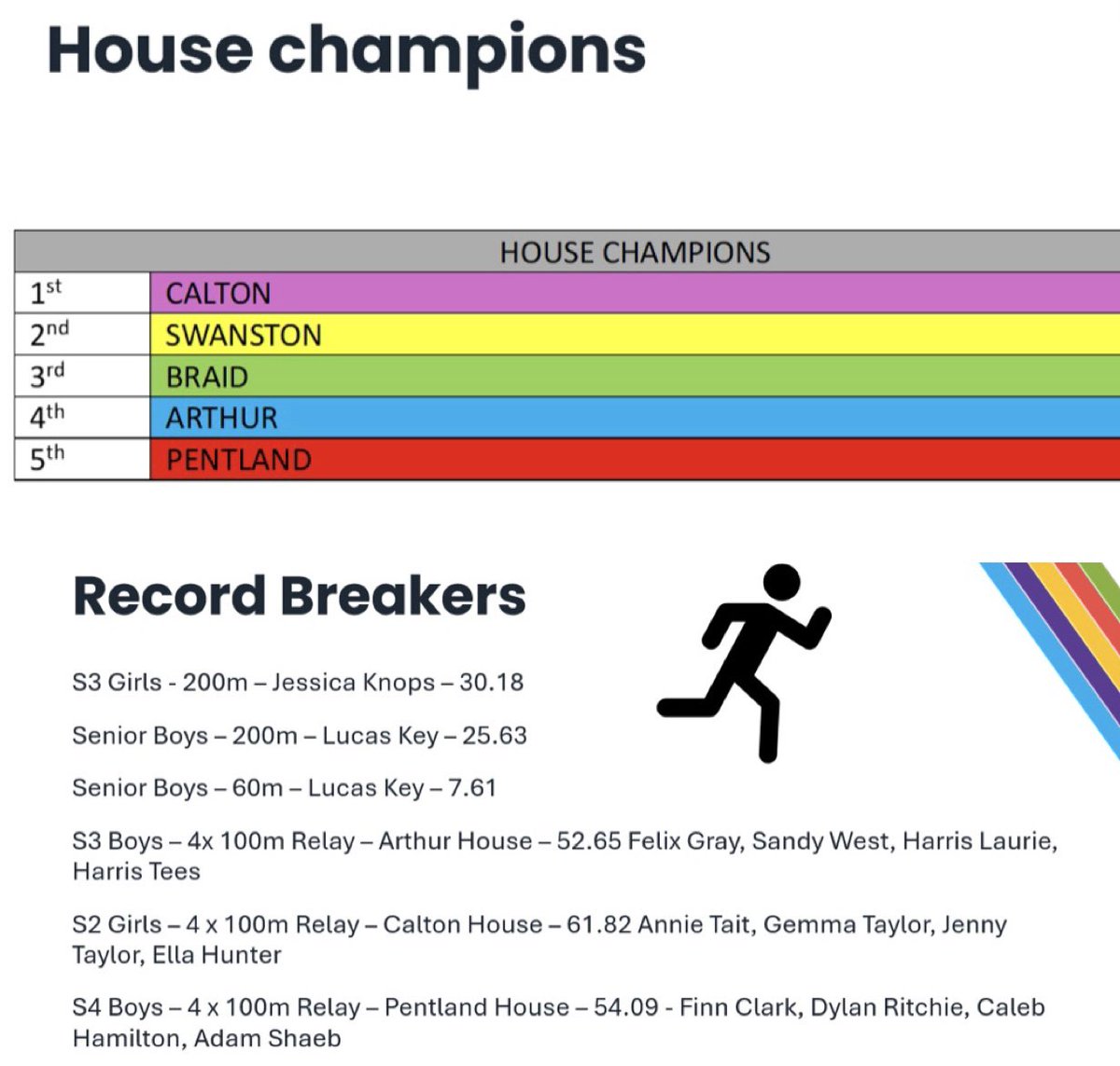 CraigmountPE tweet media