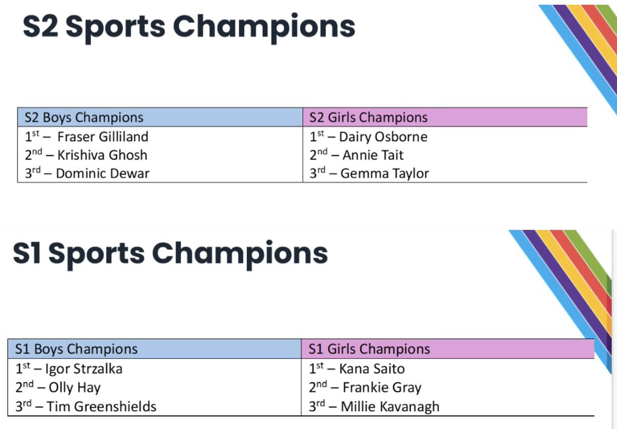 CraigmountPE tweet media
