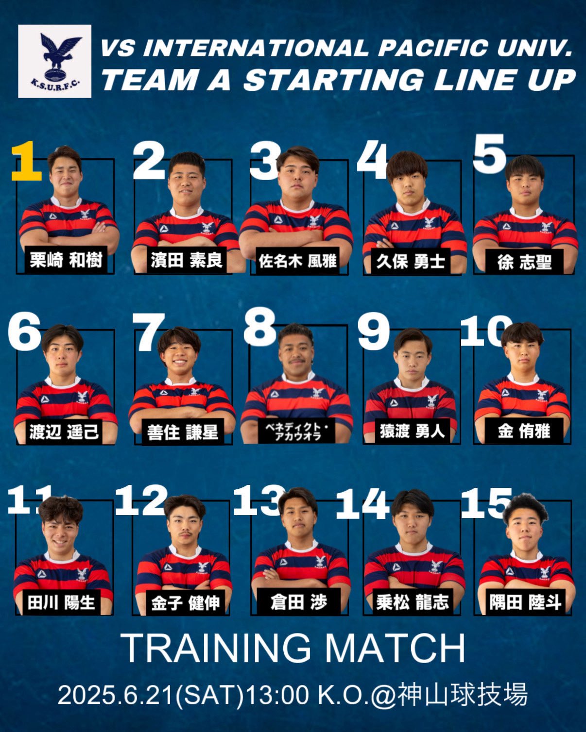 京都産業大学　ラグビー部　ヤッケ 京都産業大学体育会ラグビー部 on X: 
