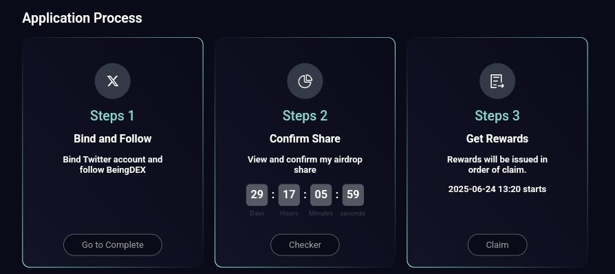 wyck 📴 (@wyckoffweb) on Twitter photo Airdrop Checker For <a href="/MangoOS_Network/">Mango Network</a> Is Live!
5% of $MGO supply is allocated for the initial airdrop.
✅ Go to: checker.mangonet.io
- Connect your twitter & Check your Allocation (not able to connect mine yet)
Eligible participants includes:
- Testnet users
- Those with Airdrop Checker For <a href="/MangoOS_Network/">Mango Network</a> Is Live!
5% of $MGO supply is allocated for the initial airdrop.
✅ Go to: checker.mangonet.io
- Connect your twitter & Check your Allocation (not able to connect mine yet)
Eligible participants includes:
- Testnet users
- Those with