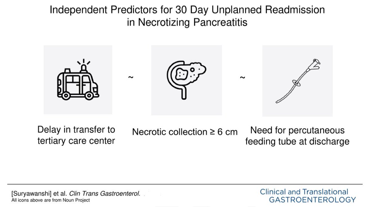ACG_CTG's tweet image. Predictors of 30-Day Unplanned Readmission in Necrotizing Pancreatitis – A 12-Year Experience from a Tertiary Care Center
Suryawanshi, et al.
➡️ bit.ly/3Tt6XL7
@AmCollegeGastro @brianjacobsonmd @YhernandezMD @VMKGIMD @LevinthalDavid @EugeniaShmidtMD @singal_ashwani