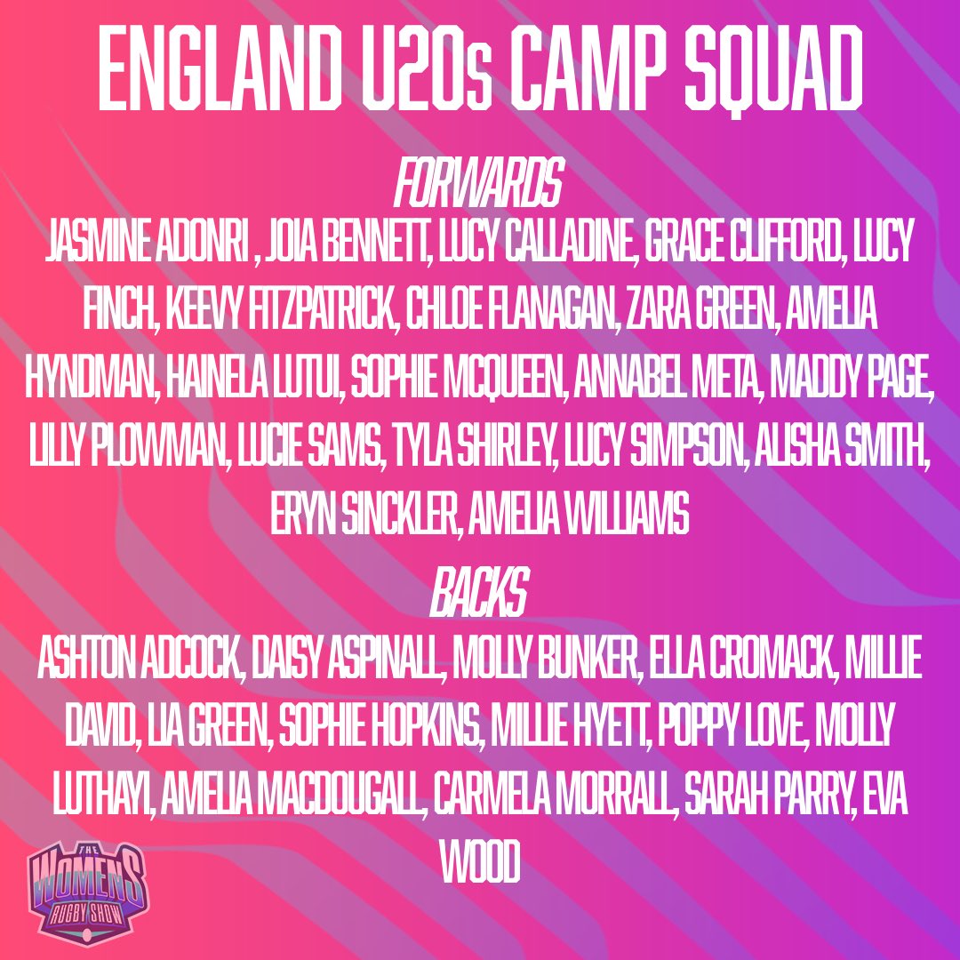 England U’20s have named a 34-player squad for their latest training camp, which will also include an opposed training session against Wales.

Millie David and Sarah Parry are both included after being named in the Red Roses World Cup training squad.

#womensrugby