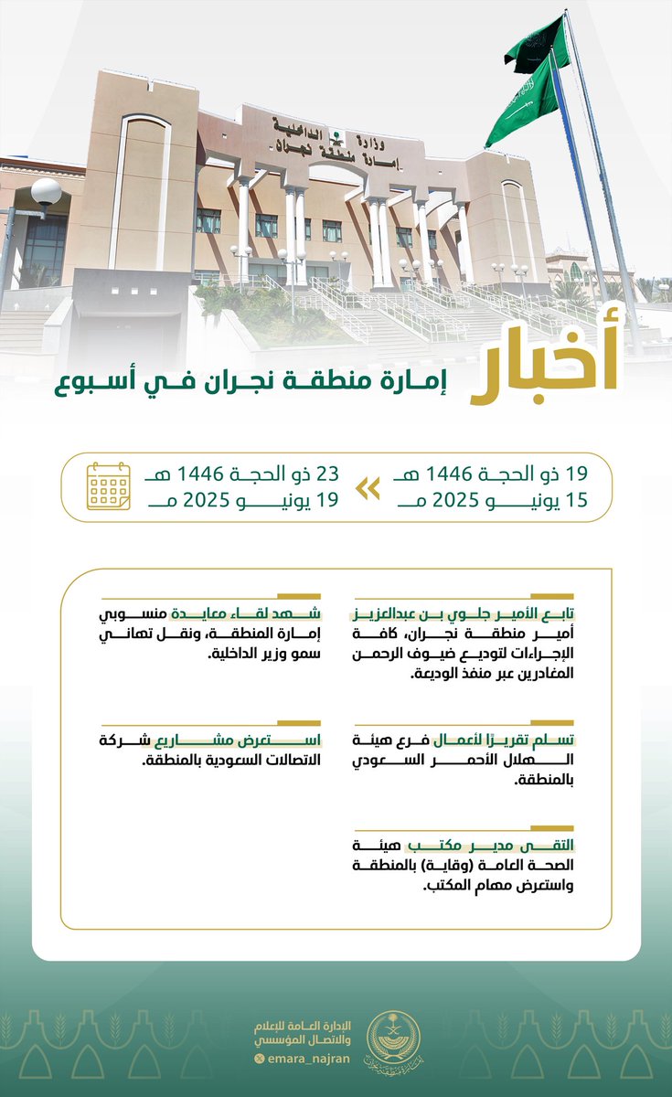 📄 أبرز أخبار #إمارة_نجران في أسبوع ||