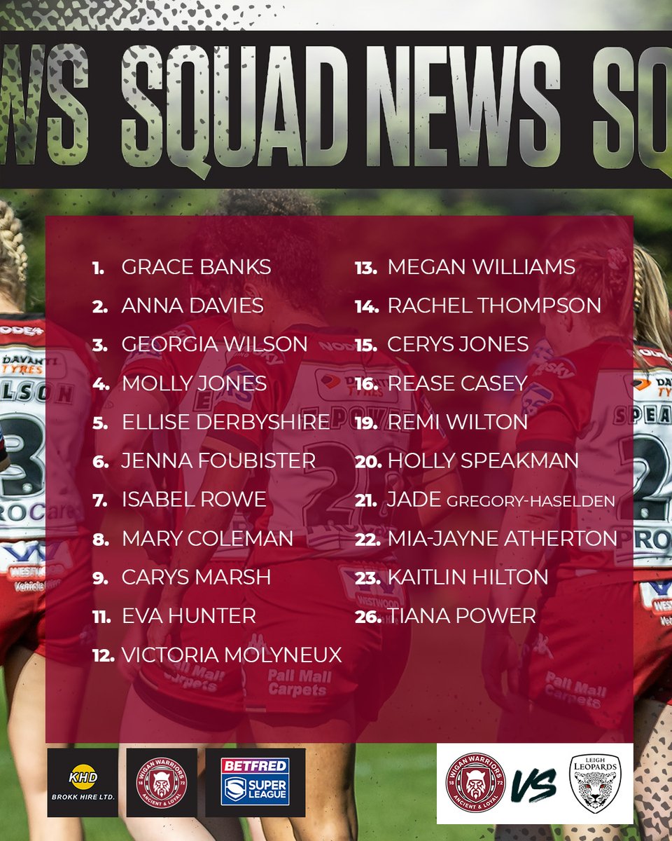Wigan Warriors 🍒⚪️ tweet media