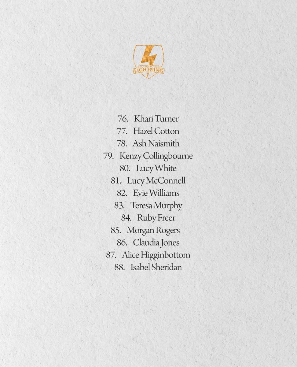 Our final and most recent set of Legacy numbers, we cannot wait to see this list grow next season 👀

Stay tuned as we celebrate legends, past and present. 👑⚡

#LightningLegacy