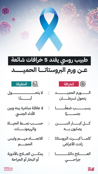طبيب روسي يفند 5 خرافات شائعة عن ورم البروستاتا الحميد 