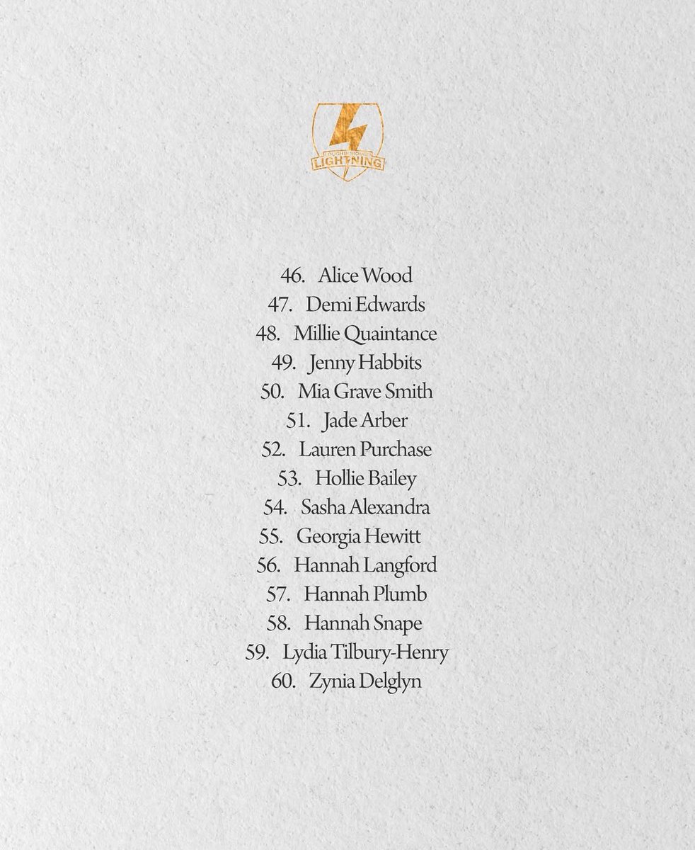 The next group of Lightning Legacy players featuring many of our current squad 👀

Stay tuned as we celebrate legends, past and present. 👑⚡

#LightningLegacy
