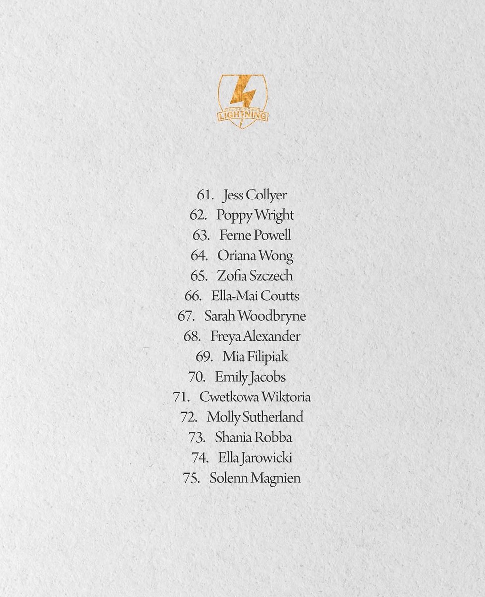 The next 15 Lightning Legacy numbers, featuring our current Captain Sarah Woodbyrne 💪 

Stay tuned as we celebrate legends, past and present. 👑⚡

#LightningLegacy