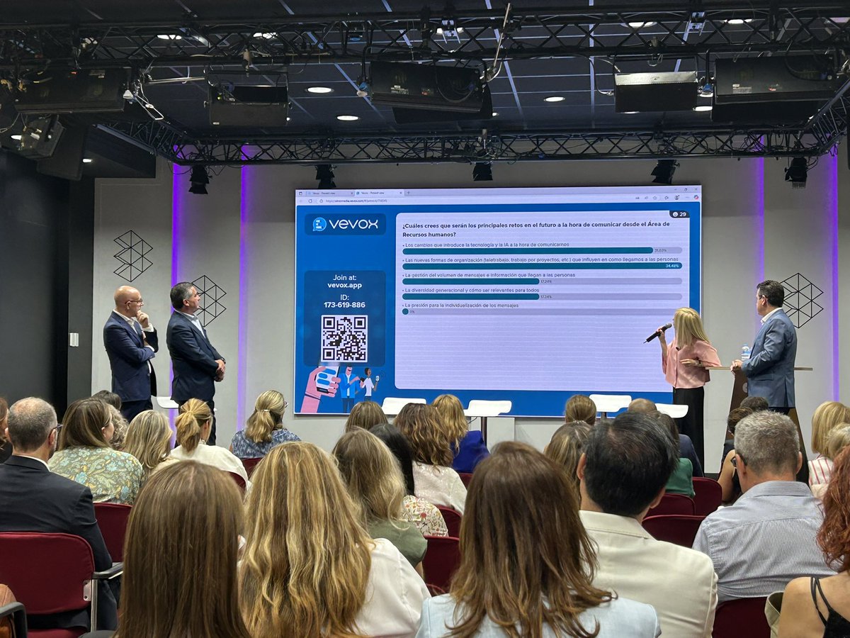 olganunez's tweet photo. Compartiendo entre todos sobre los principales retos a la hora de #comunicar 
#comunicaHR @ForoRRHH @A3mediaeventos @OrgDCH https://t.co/XsVjM90UM5