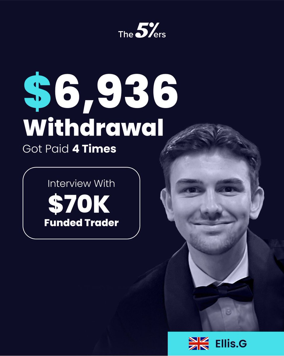 Meet Ellis G, 21, from UK💥

A $70K High Stakes funded trader. 

We spoke with Ellis about his trading plan, insights, and lessons gained while trading in the markets and our platform as a funded trader.

Watch now - youtu.be/x_DTxEF4vgk