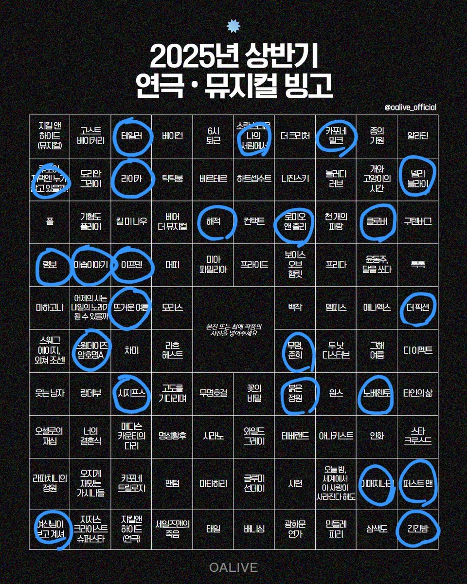 나 생각보다 많이 봤네