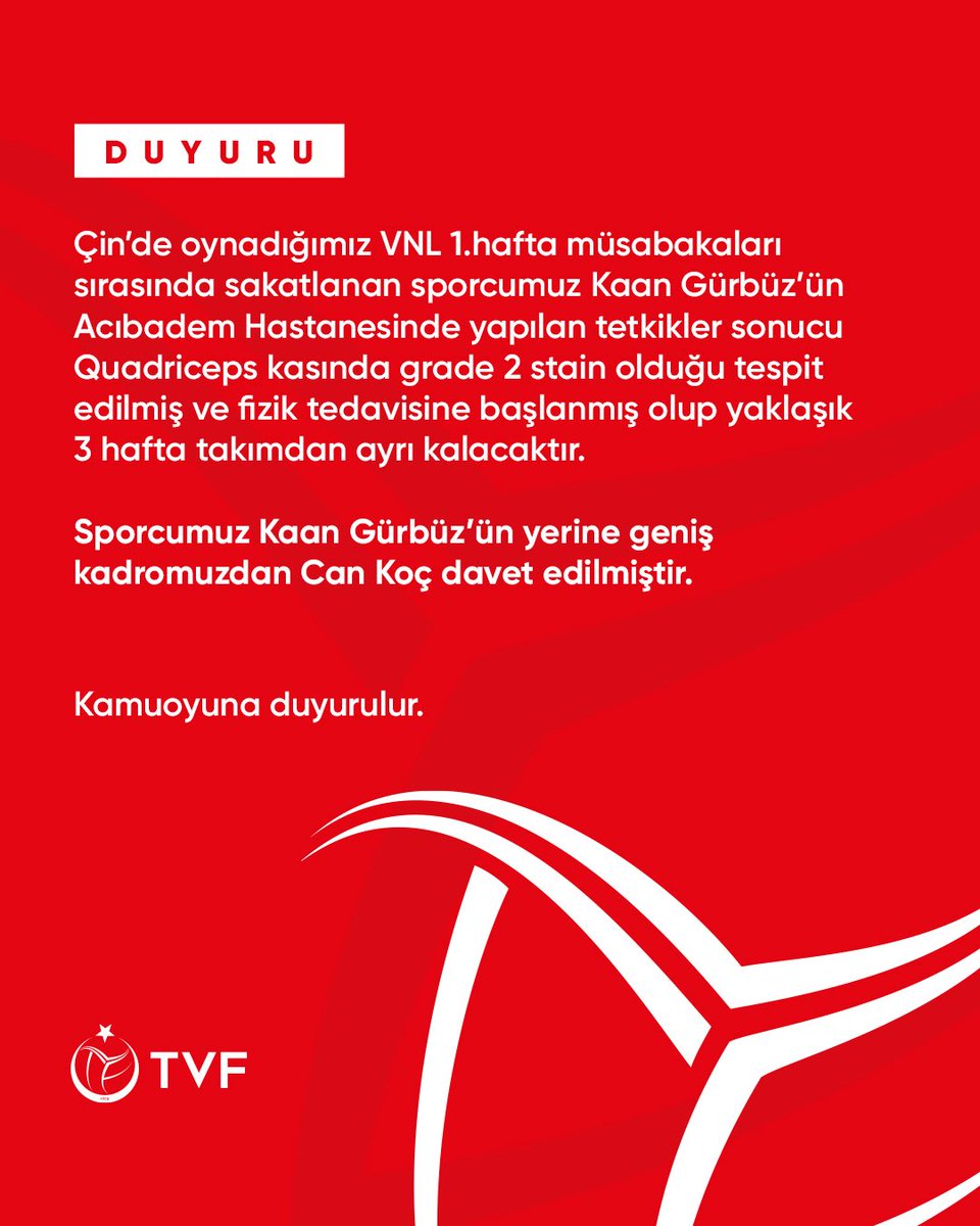 📢 TVF, Kaan Gürbüz'ün sakatlığı nedeniyle VNL'in ikinci haftasında kadroda olmayacağını, yerine Can Koç'un davet edildiğini açıkladı.