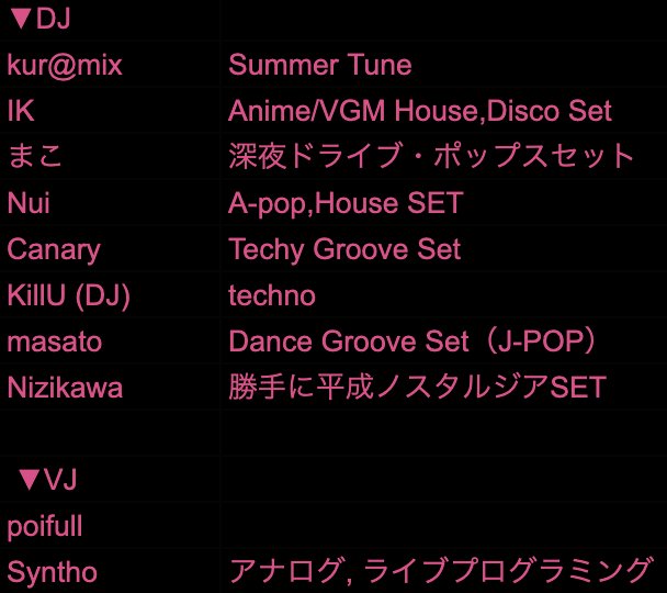 『#JAM_MOGRA vol.4』
タイムテーブルとセット内容を公開！
今月も注目のDJ/VJをpickup！

6.27(金) | 23:00
📍秋葉原 #MOGRA
info: club-mogra.jp/2025/06/27/562…

▼タイムテーブル
23:00-　kur@mix
23:45-　IK
00:30-　まこ
01:15-　Nui
02:00-　Canary
02:45-　KillU
03:30-　masato
04:15-　Nizikawa