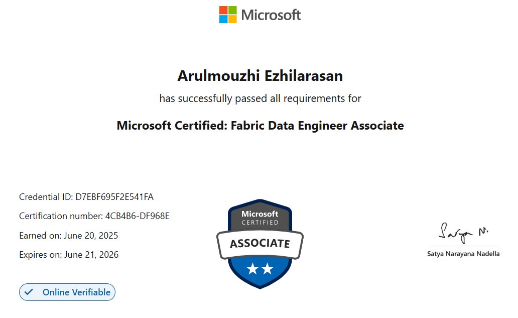 🎉 Every step forward is a story worth telling #dp700