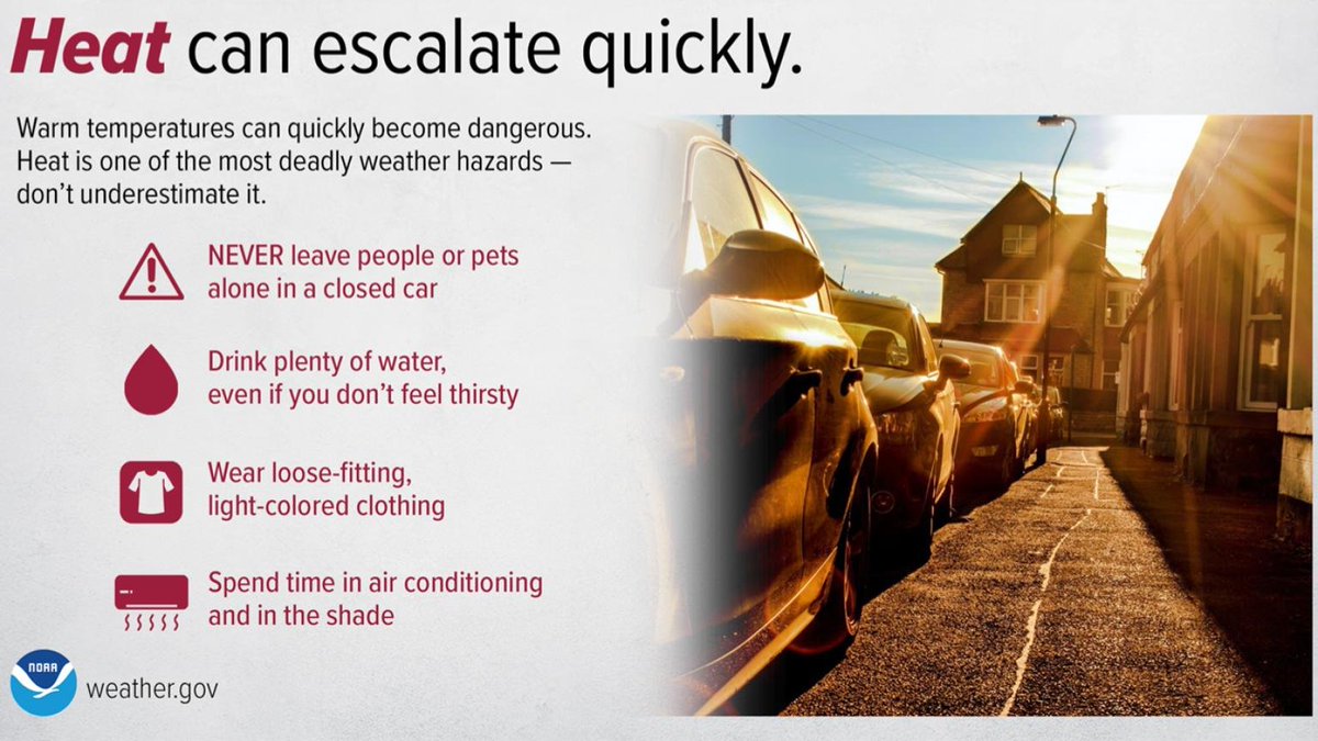 Highs in the 90s with heat indices of 100-105 can be hazardous. Heat hazards can escalate quickly, and get out of hand fast. It is important to account for the heat if venturing outdoors. Please take a moment to review heat safety measures and learn signs of heat illness.