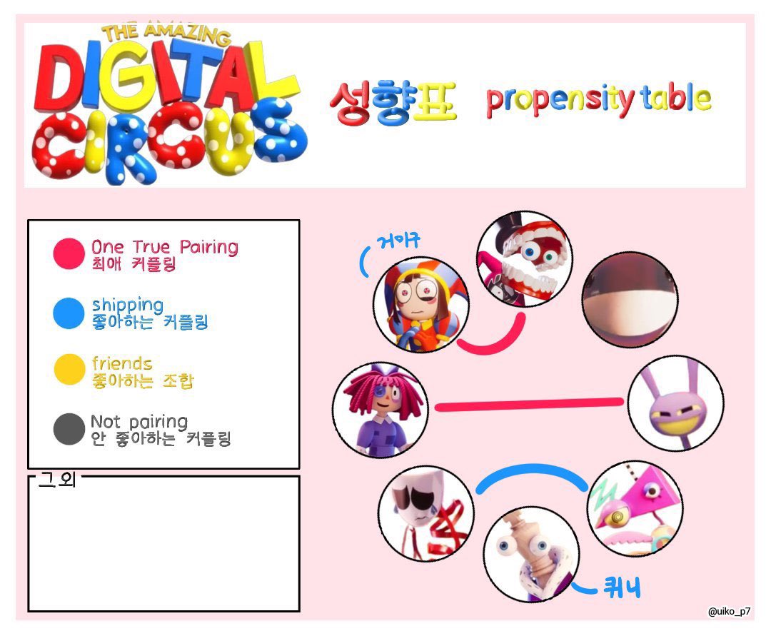 372897aaa's tweet image. #TADC_트친소
#디지털서커스_트친소
같이 디지털 서커스 얘기해요~~ 라가타 최애에 잭라랑 케폼 좋아해요 ㅎㅎ