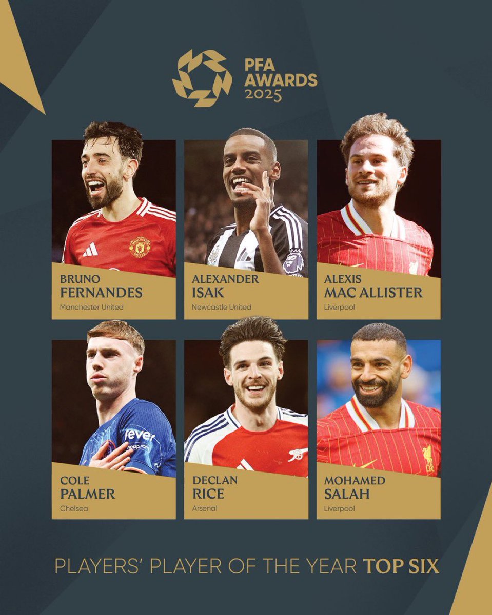 Who should win?

✅The PFA Players’ Player of the Year nominees: 

🇪🇬 Mo Salah
🇵🇹 Bruno Fernandes
🇸🇪 Alexander Isak 
🇦🇷 Alexis Mac Allister
🏴󠁧󠁢󠁥󠁮󠁧󠁿 Declan Rice
🏴󠁧󠁢󠁥󠁮󠁧󠁿 Cole Palmer