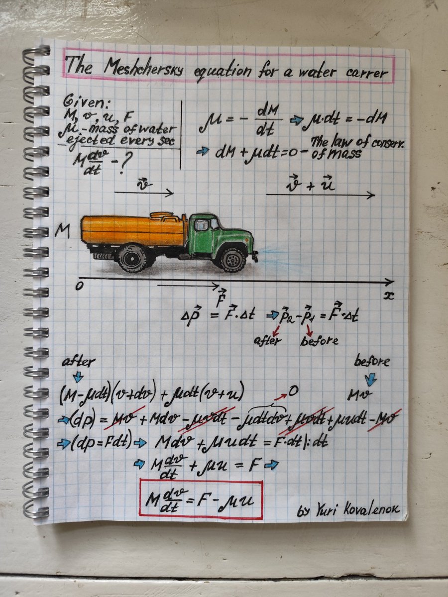 Physics notes by <a href="/jurijkovalenok1/">@jurij0001</a> 
Credit: yurikovalenok.net