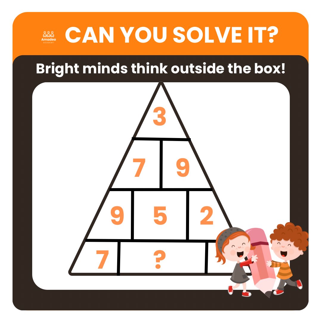 amadeaacademy's tweet image. Let&apos;s challenge your brain today!
Can you solve this?

It&apos;s not just a number puzzle-it&apos;s a test of focus and logic.

Drop your answers in the comments and check the thread to see the answer!

#FridayChallenge #NeurodivergentMinds
#BrainTeaser #AmadeaAcademy