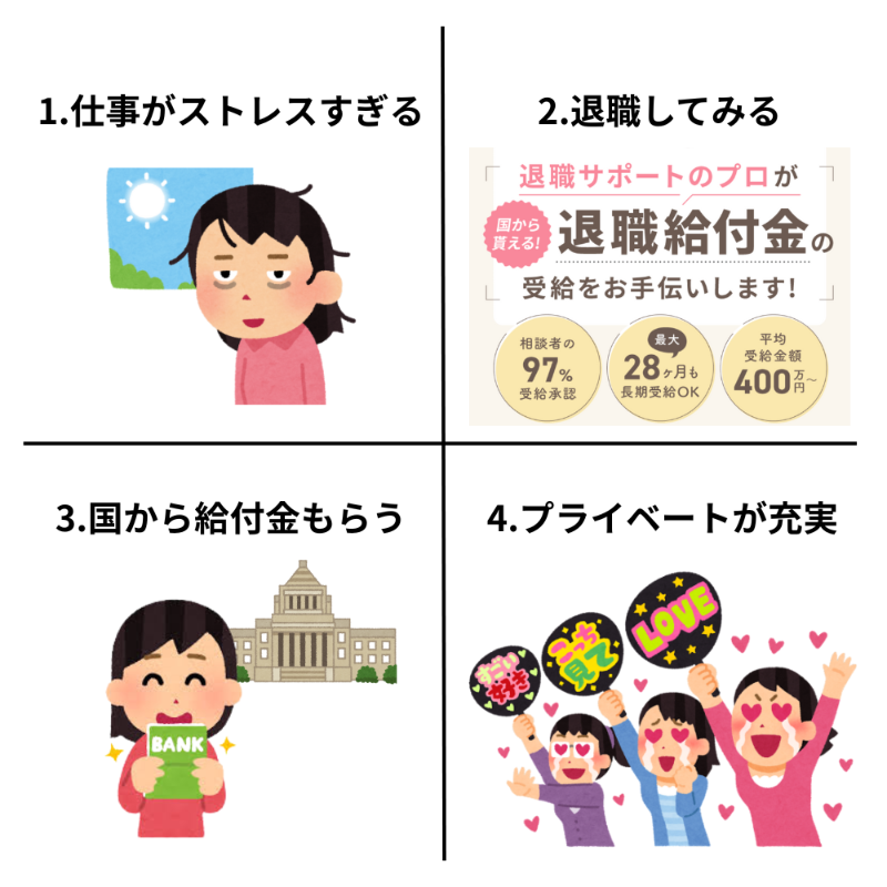 🚨🚨緊急速報🚨🚨

仕事辞めたい人向けの神制度始まりました

国がやっているこの制度を使って
仕事辞めたらお金もらう人が続出してます

私は380万円ももらえました

今も在職中などの条件を満たしていれば使えるので
まずは給付金がいくらもらえるか診断してみてください
taisyoku-advisor.net/l/01/fdltwlp01…