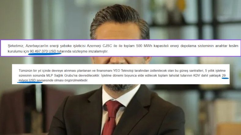 #YEOTK 

Baskı devam ediyor..

Son iki iş kap'ı bile, şirketin piyasa değerinin neredeyse yarısı kadar.

Şirkete güven azalıyor, bu güveni tazelemek için GERİ ALIM başlatmak farz..

Patron'un, hisseye ve yatırımcıya sahip çıkması gerektiği bir dönem..!