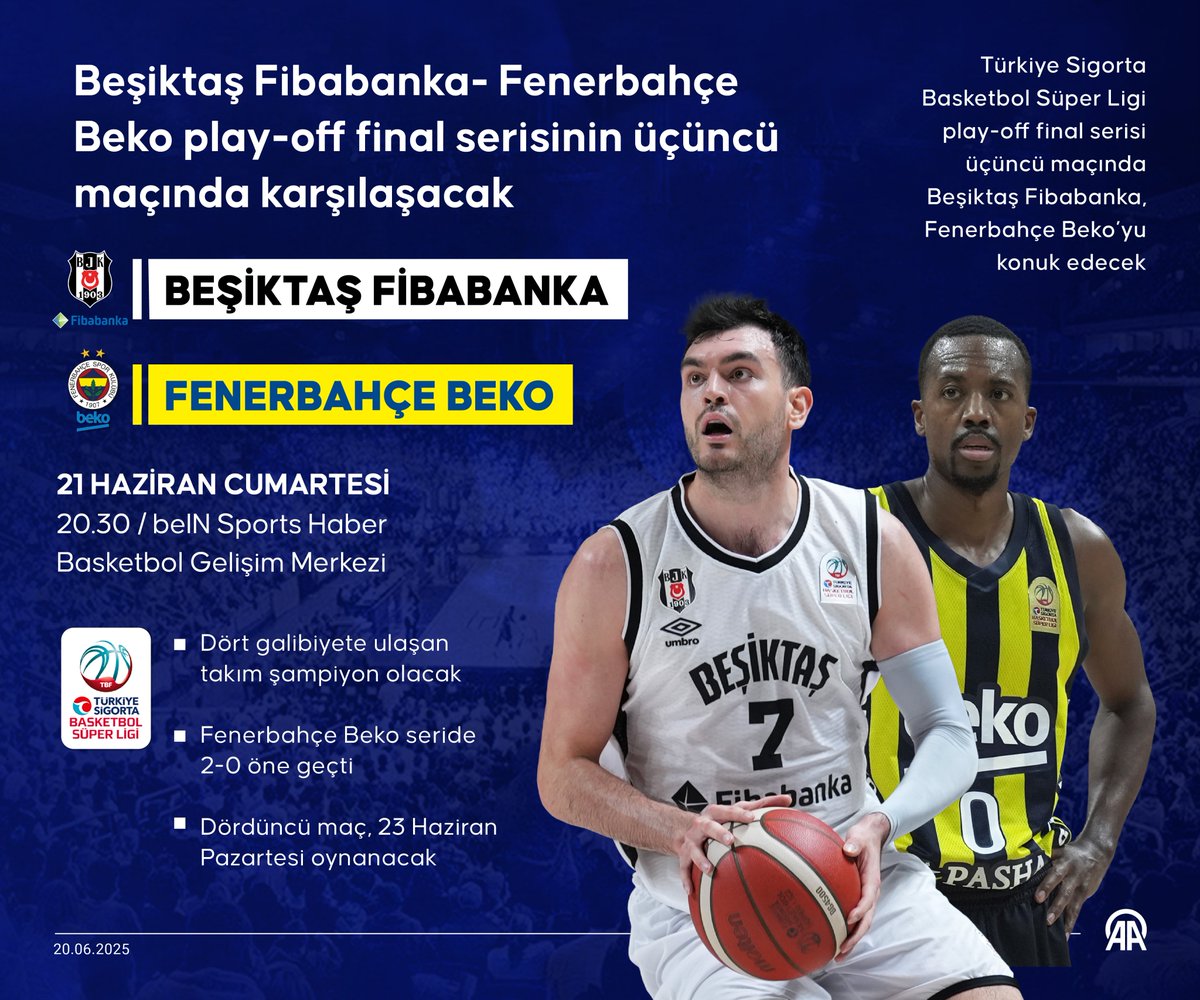 🏀 Türkiye Sigorta Basketbol Süper Ligi play-off final serisi üçüncü maçında Beşiktaş Fibabanka, yarın Fenerbahçe Beko'yu konuk edecek.

🏆 Sarı-lacivertlilerin 2-0 önde olduğu seride 4 galibiyete ulaşan takım şampiyon olacak.