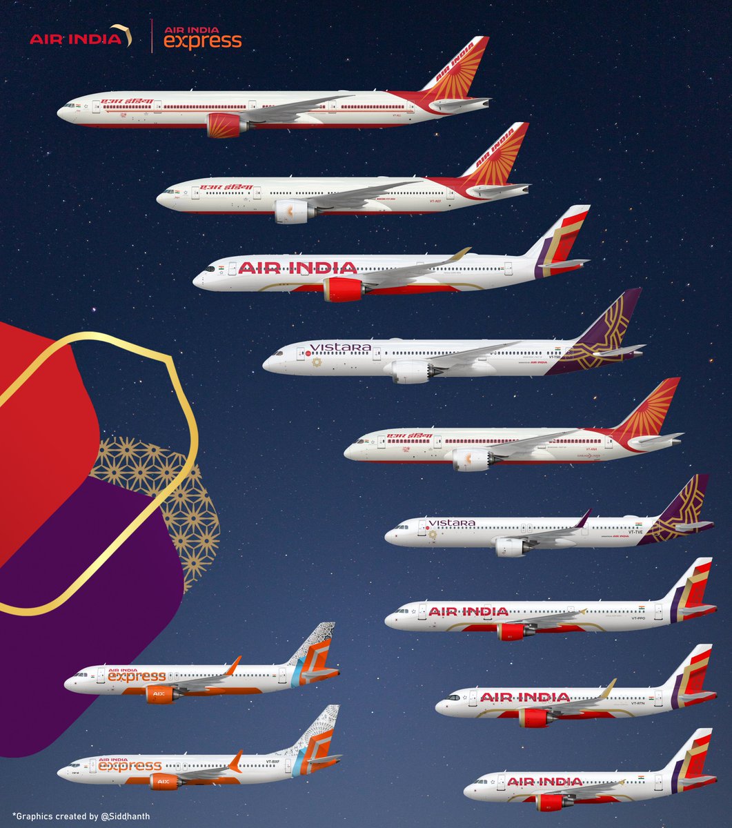 Siddhanth9636's tweet image. In this tragic moment for Air India, our thoughts are with the victims &amp;amp; families. 💔

Amid criticism, let’s remember the group operate 300+ aircraft daily with dedication.
This is a time for empathy, not blame.
Support those who keep us flying. ✈️🇮🇳 #AirIndia @airindia #FlyAI