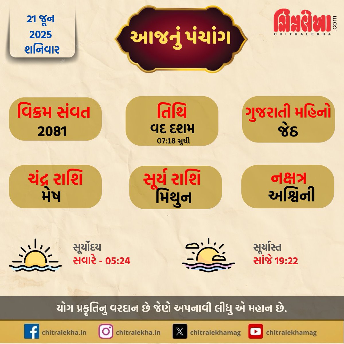આજનું પંચાંગ #panchang #chitralekha