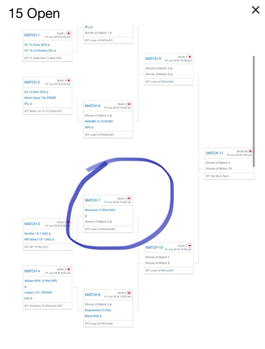 Championship day…15 Open Gold Bracket! Come watch us at 10am on court 4💙