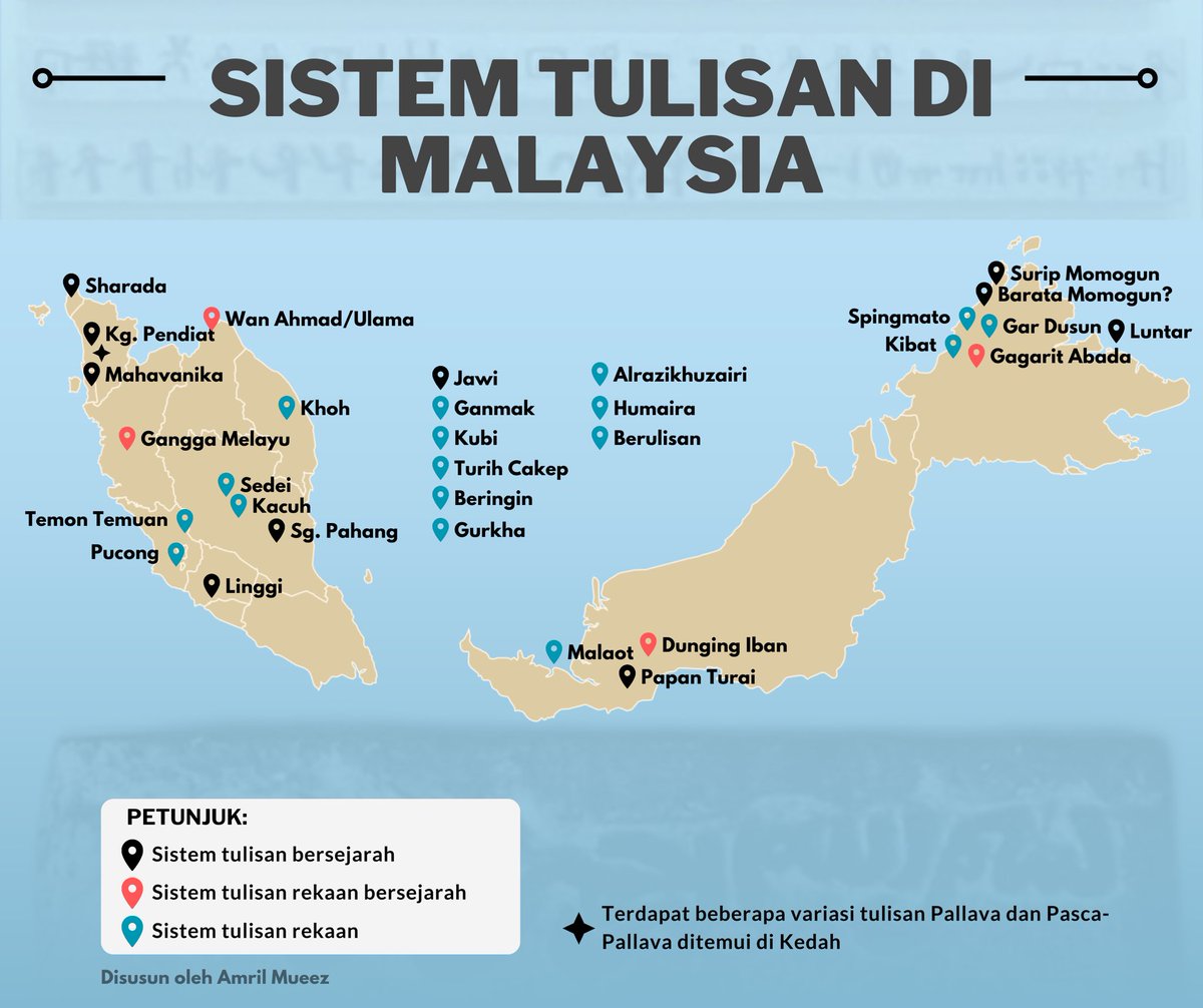 koitekome's tweet photo. Sistem Tulisan di Malaysia

- kalau ada yang tertinggal sila tambah di bawah. Lagi2 aksareka/tulisan rekaan. https://t.co/Ba7wbYEI8T
