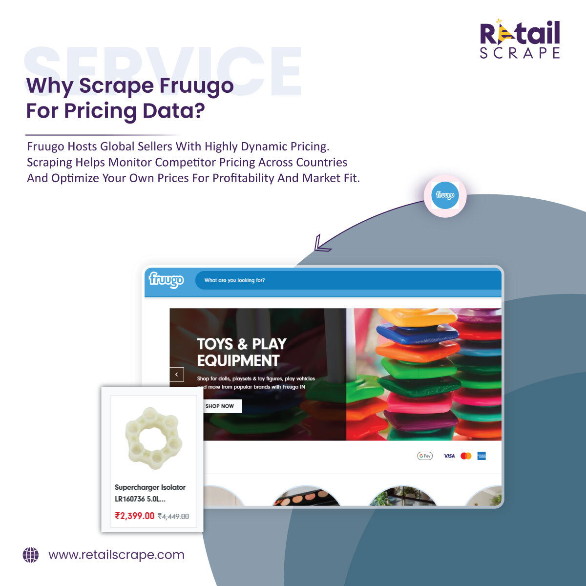 RetailScrap's tweet image. #FruugoProductDataScraping to #extracteCommercedata, including #prices, #reviews,  #ASINs, and more. Get #realtimeinsights for #marketresearch.
retailscrape.com/fruugo-data-sc…
#fruugoscraping #dataextraction #ecommercedata #salesanalytics #marketplacedata  #realtimedata #datasolutions