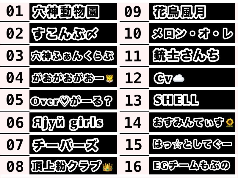 maitting_pr's tweet photo. ~本日の穴神ちゃんねる実況配信~

22:00~穴神ちゃんねるEnjoyLeague
【AEL】★Season９★day3/mapワイルドオアシス

さぁ、今月も【AEL】が後半戦スタート🔥

毎週変化のマップ！
粉クラブいけんの？！
え？穴神動物園あんの？

さぁ、ここからが立ち回らないといけない難しい正念場😄
逃げるのか？追いかけるのか？！

そして、先ほど解禁のAEL女子限の情報も要チェック😽

ハチャメチャに遊んでこうぜ😊
今月も【ANADOL】選びます🎵
本日の主役はあなただ🤘

今宵も貴方に一級品🎤

🔗配信リンク🔗
https://t.co/aWfrHXjhCW