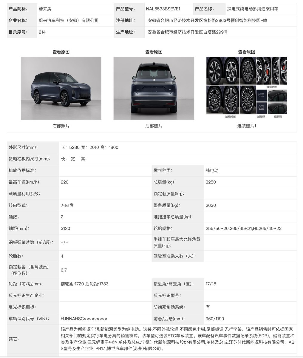 The NT3-based $NIO ES8 has officially made its debut!

It measures 5,280 mm in length, 2,010 mm in width, and 1,800 mm in height, with a wheelbase of 3,130 mm—larger than the second-generation ES8 (which measures 5,099 x 1,989 x 1,750 mm, with a 3,070 mm wheelbase).

The most