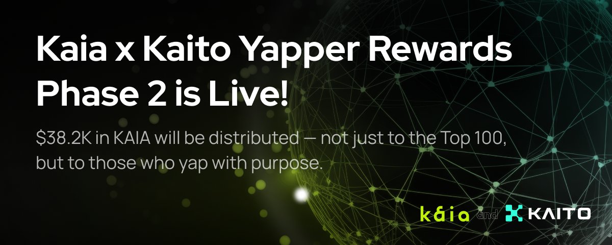 The race is back and this time, it’s bolder. 🔥
Phase 2 of the $100K Kaia x <a href="/KaitoAI/">Kaito AI 🌊</a> Yapper campaign is now live.

💰 This round’s prize pool: $38.2K, combining Phase 1’s unclaimed rewards with a fresh $30K injection.

Missed your shot last time? Now’s the time. 🧵👇