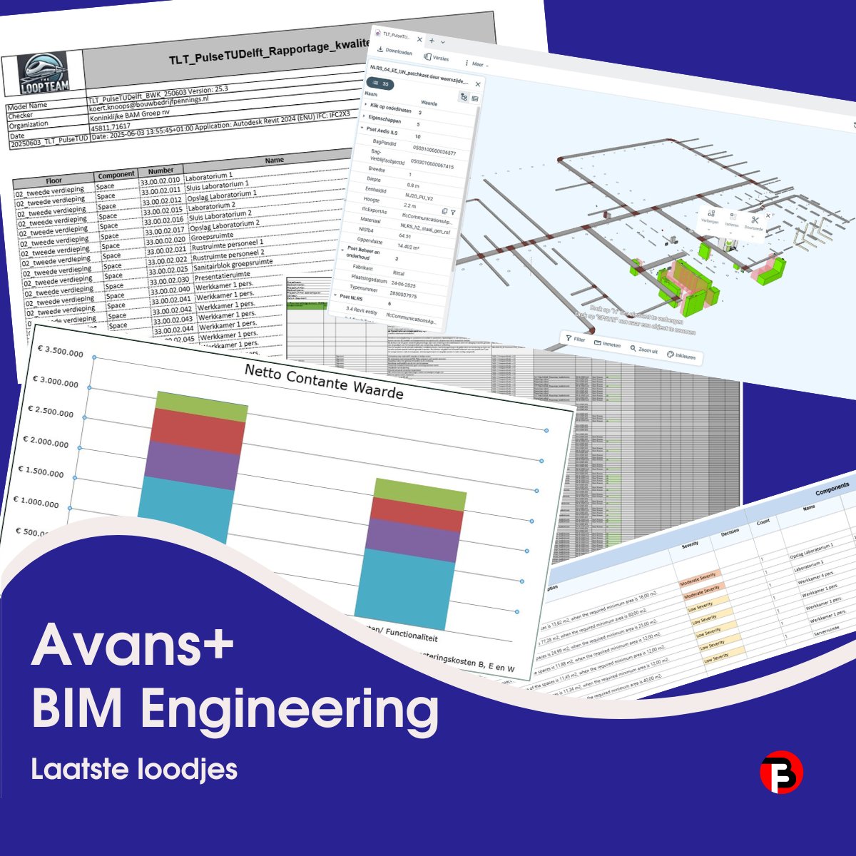 Het zijn de laatste loodjes voor onze Avans+ studenten! Deze week hadden ze de derde tussenpresentatie, voor het Technisch Ontwerp. 

Plan direct met ons een afspraak in: lnkd.in/eGgwpscv.

Ontvang de nieuwsbrief hier: lnkd.in/eS7iNCEm