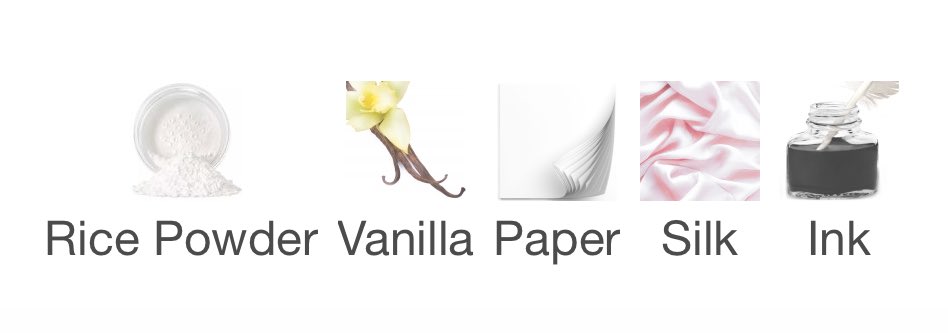 this fragrance is described as a papery vanilla…