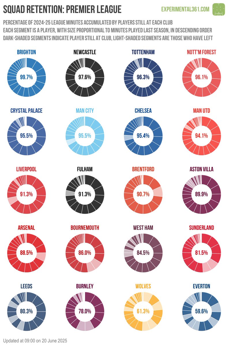 Ben Mayhew tweet media