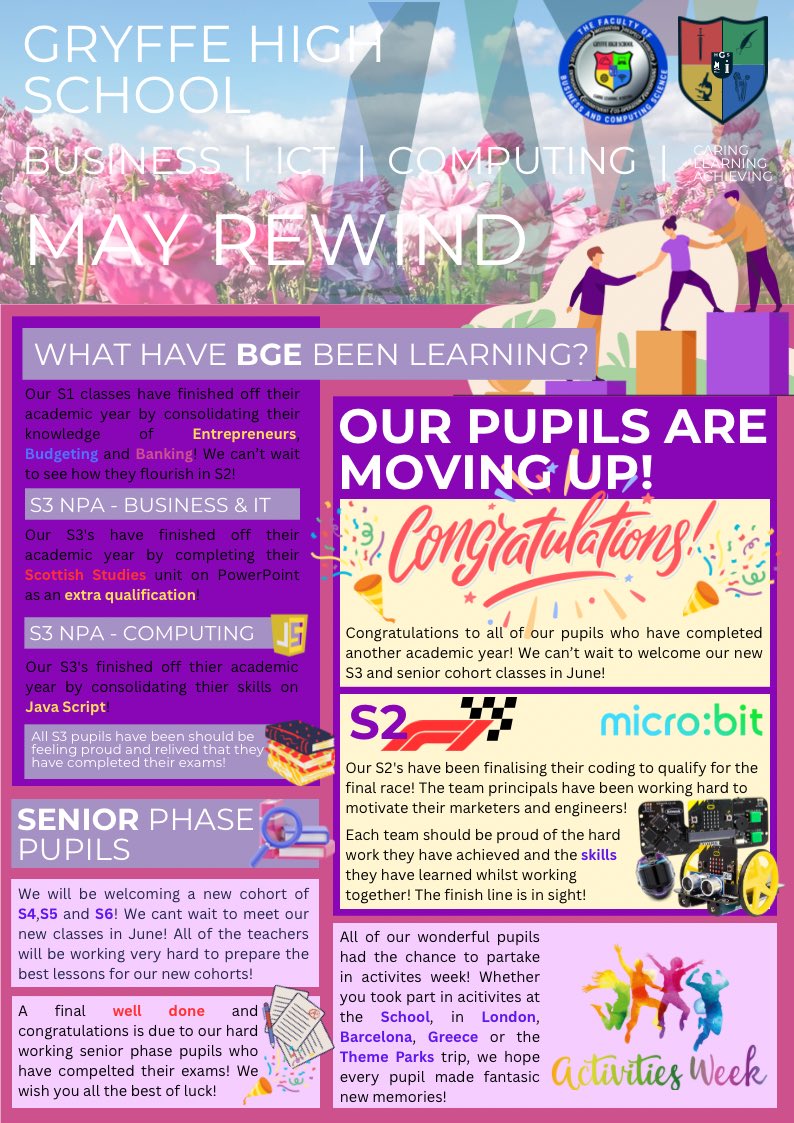 A belated May update! #May