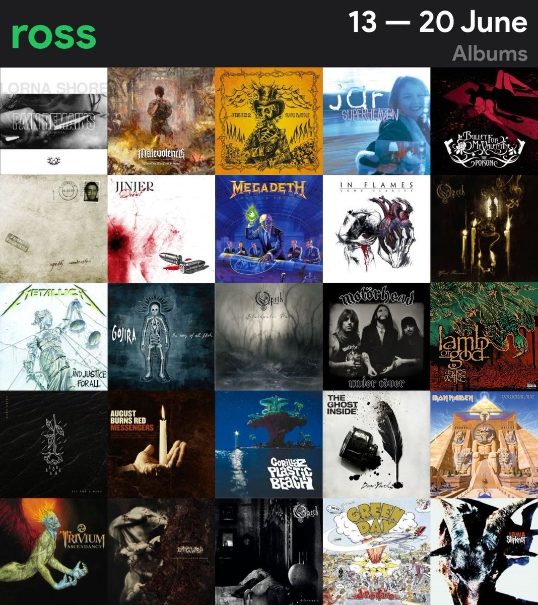 paramorenumetal's tweet image. friday 5x5!! :D