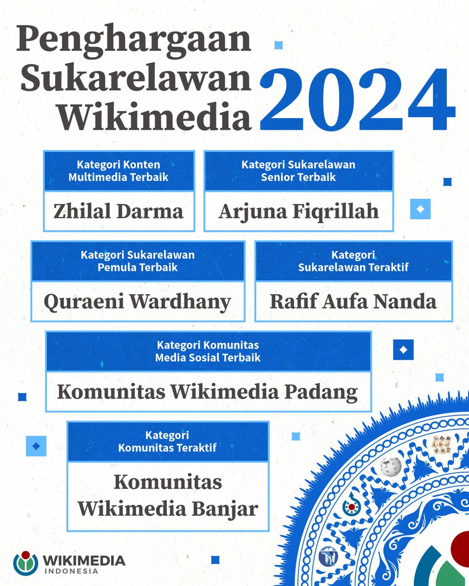 Wikimedia Indonesia memberikan penghargaan kepada sukarelawan dan komunitas terpilih yang telah menunjukkan sumbangsih tak ternilai dalam upaya membebaskan pengetahuan sepanjang tahun 2024.